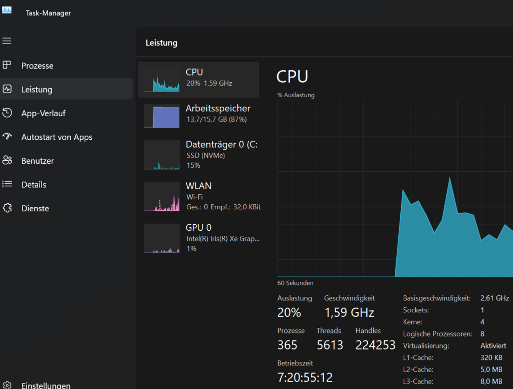 Task-Manager