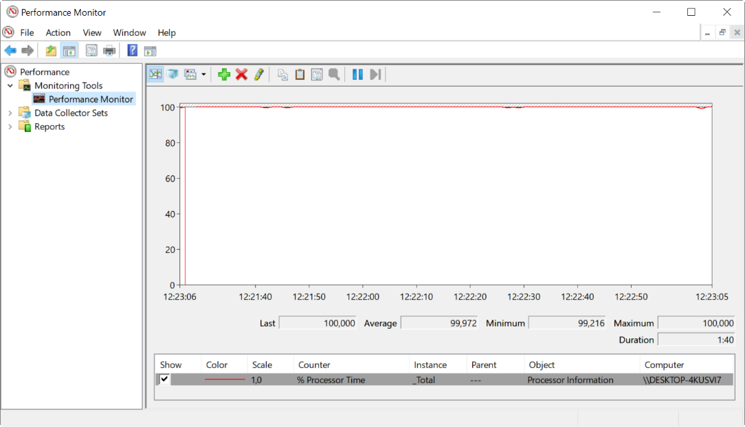 performance monitor window