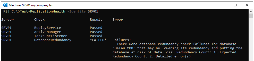A Complete Guide on Exchange Database Replication