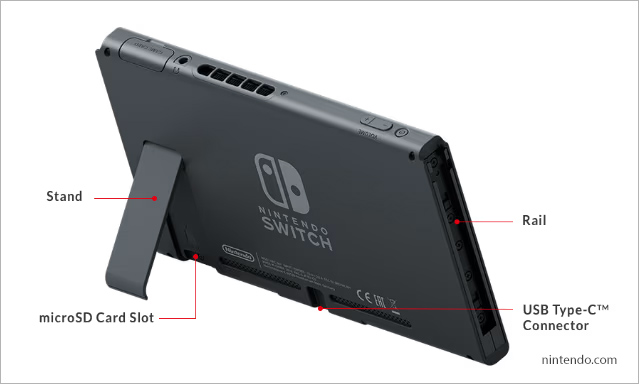 microsd-card-slot-in-nintendo-switch