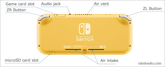microsd-card-slot-in-nintendo-lite