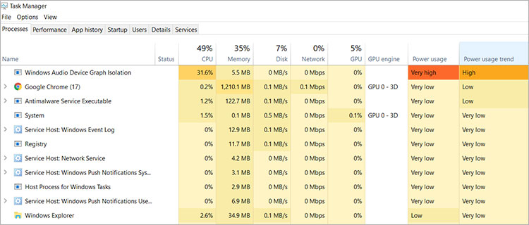 Task Manager