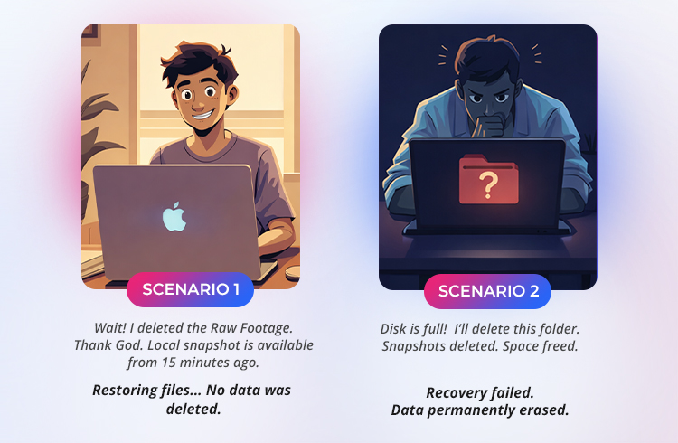 Real-World Scenarios