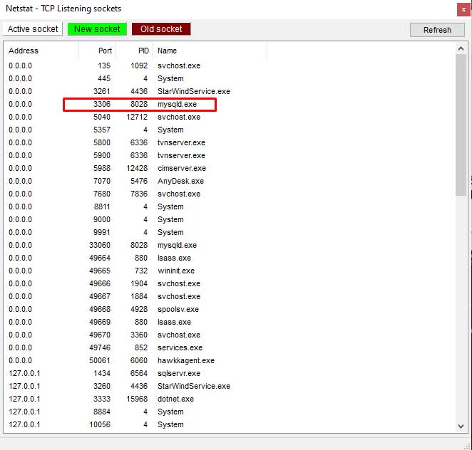searching 3306 port number in XAMPP Netstat