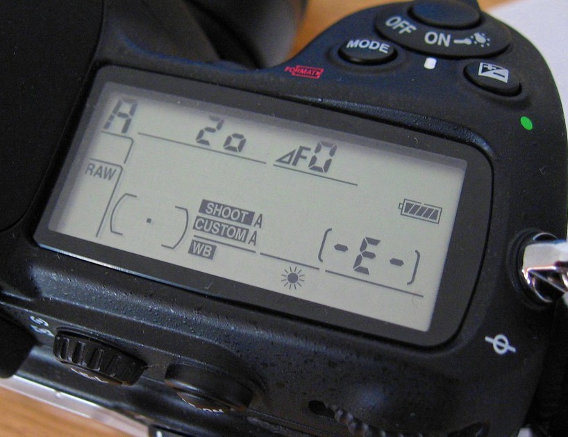 Nikon-Fehlerdreieck mit F0