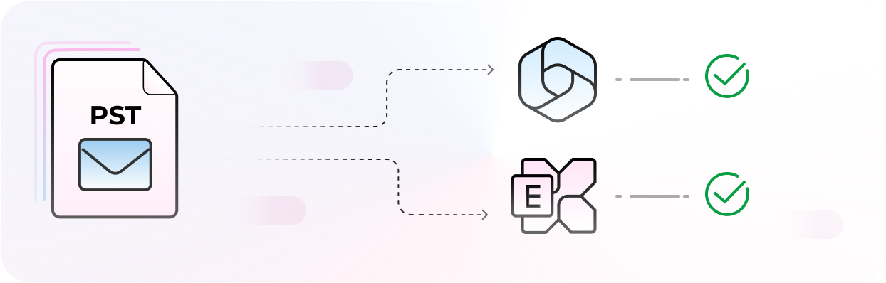 Stellar Migrator for Outlook