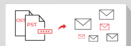 Need to Extract Emails from Password Protected OST/PST Files?