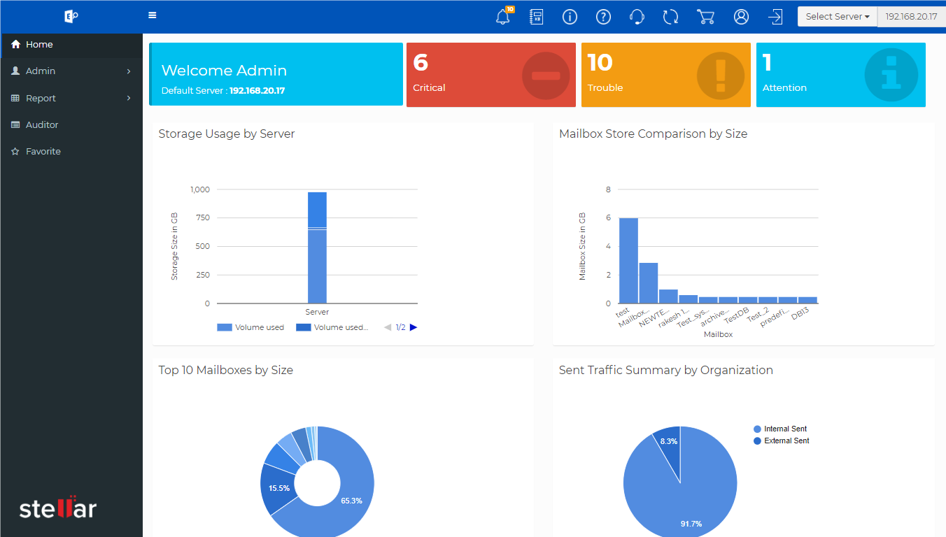 Stellar Reporter & Auditor for Exchange Server