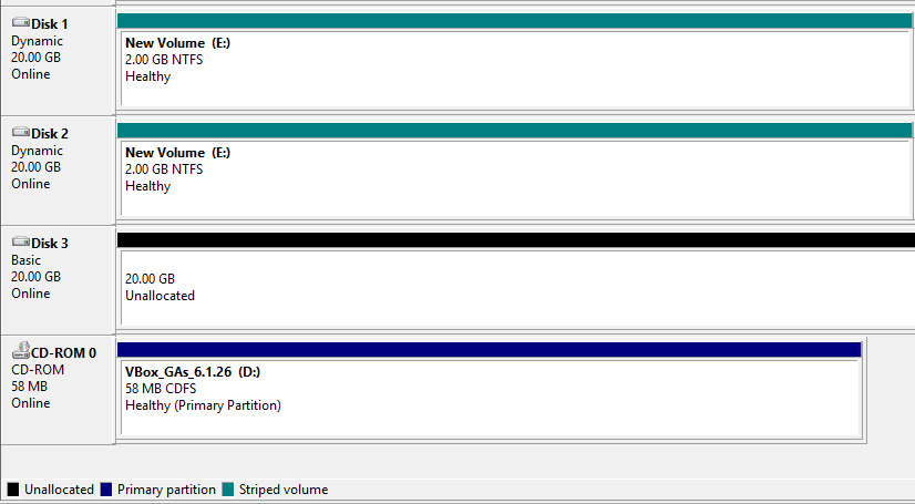 RAID 0 partition created