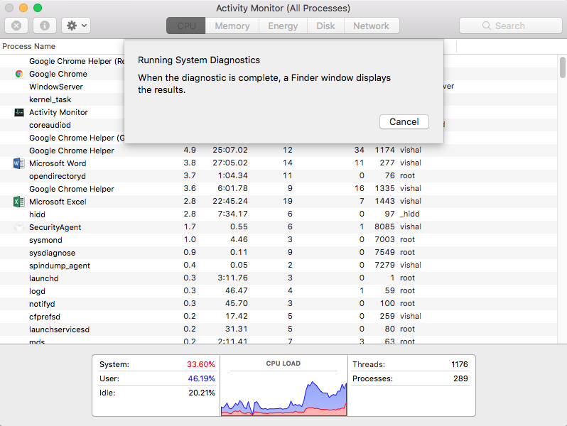 Running System Diagnosis