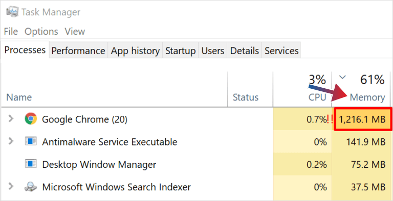 check memory usage in task manager