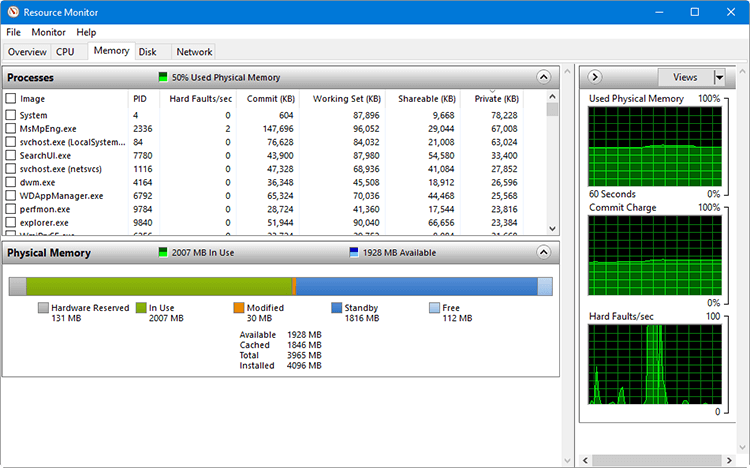 resource monitor to track memory