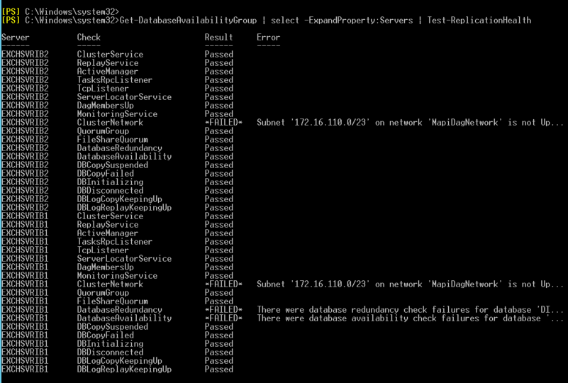 test-health of all member server in database availability group