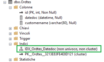 Defragment%20using%20T-SQL%20Command