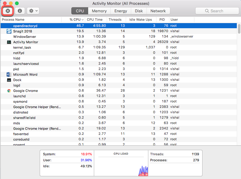 Activity Monitor