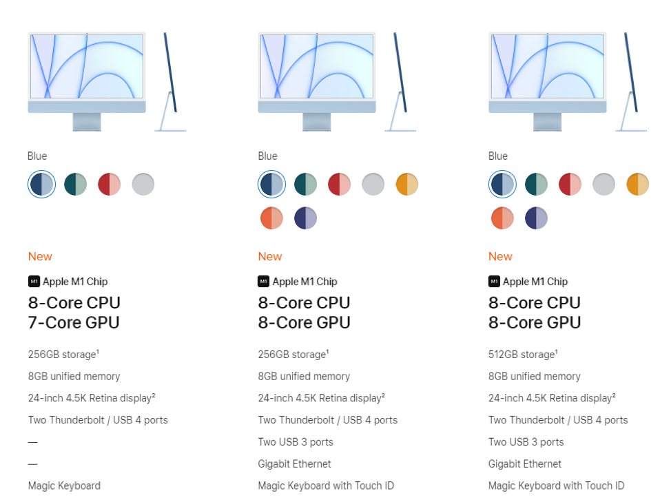 Mac System Memory