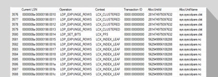 Need-to-View-and-Read-Transaction-Log