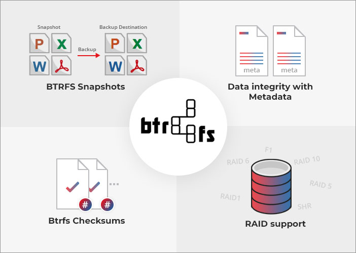 benefits of BTRFS