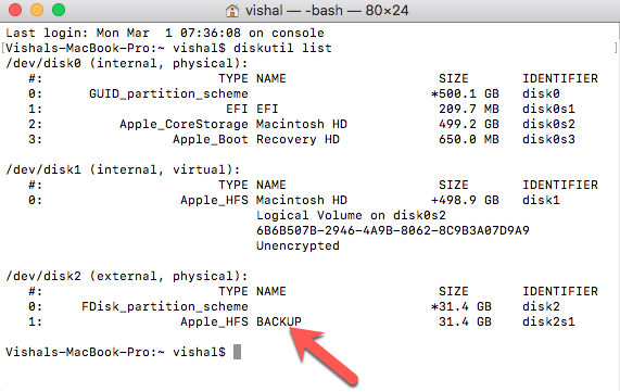 mac command line list drives mac command line list drives
