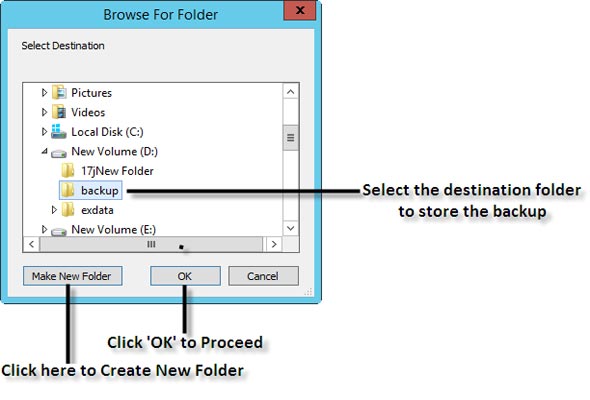 Full Backup