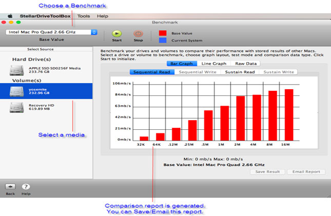 Benchmark