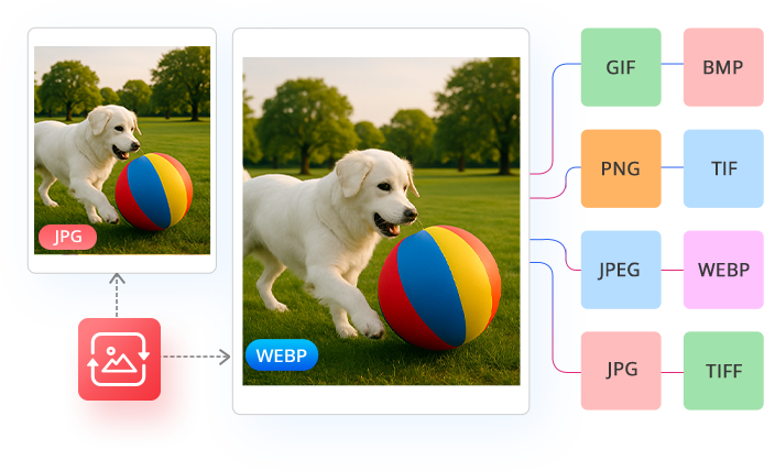 Online Image Converter